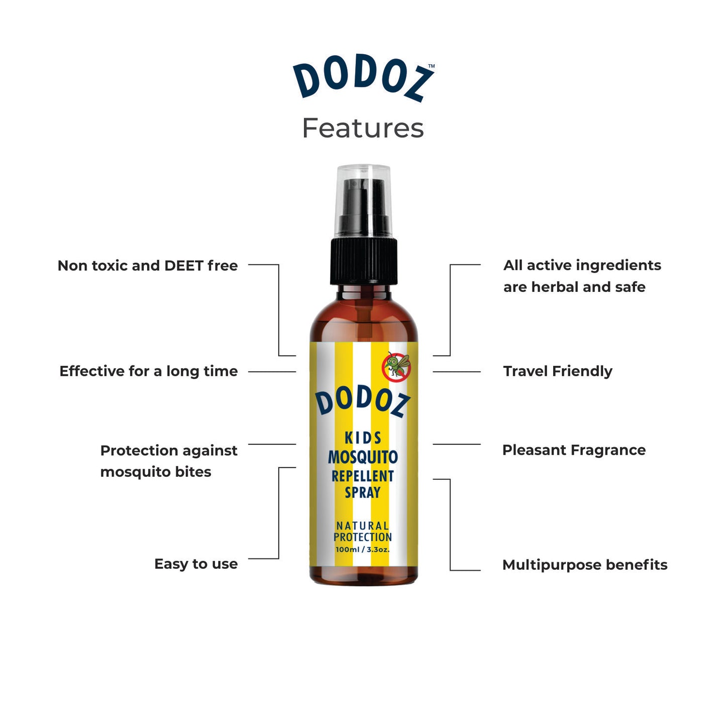 Dodoz Anti-Mosquito Body Spray – Kid-Friendly Formula