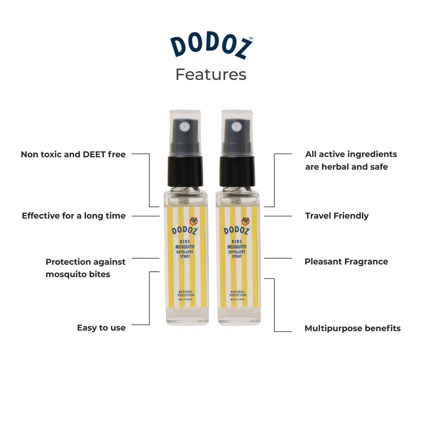 Pocket Dodoz Anti-Mosquito Body Spray Set of 2 – Kid-Friendly Formula - 16ml (8ml X 2)