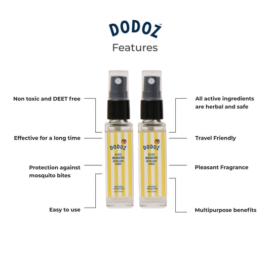 Pocket Dodoz Anti-Mosquito Body Spray Set of 2 – Kid-Friendly Formula - 16ml (8ml X 2)