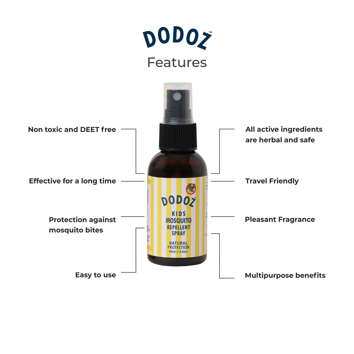 Mini Dodoz Anti-Mosquito Body Spray – Kid-Friendly Formula - 60ml